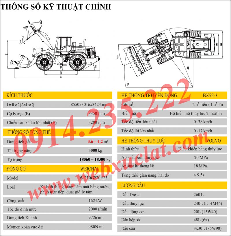 thông số kỹ thuật máy xúc lật l956f