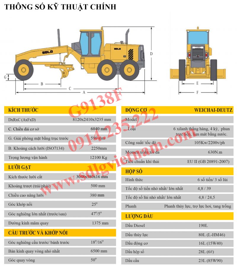 thông số kỹ thuật g9138f-1