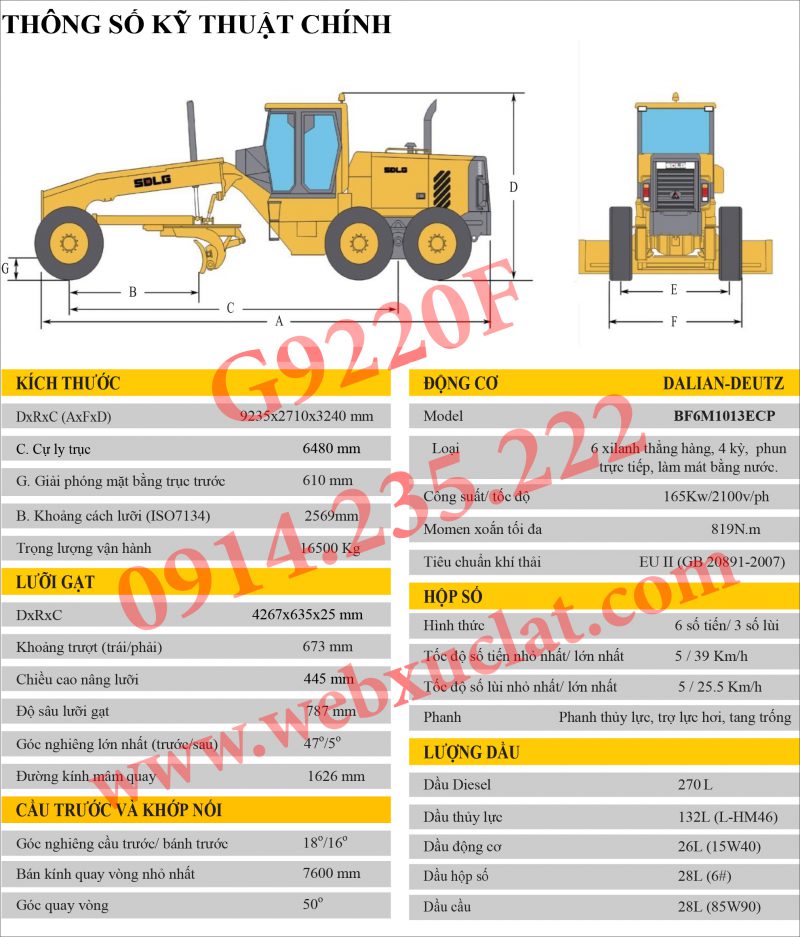 thông số kỹ thuật g9220f
